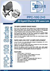 PPC-10G_20gbps_datasheet
